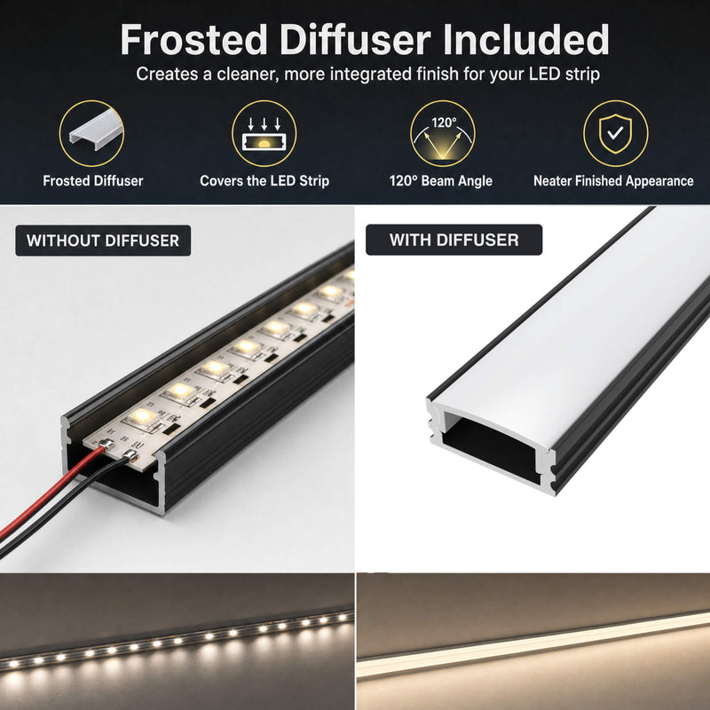 Simple Lighting - PRO-SUR-B1-7MM-2M - Infographics - Frosted Diffuser Included