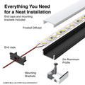 Simple Lighting - PRO-SUR-B1-7MM-2M - Infographics - Everything You Need for a Neat Installation
