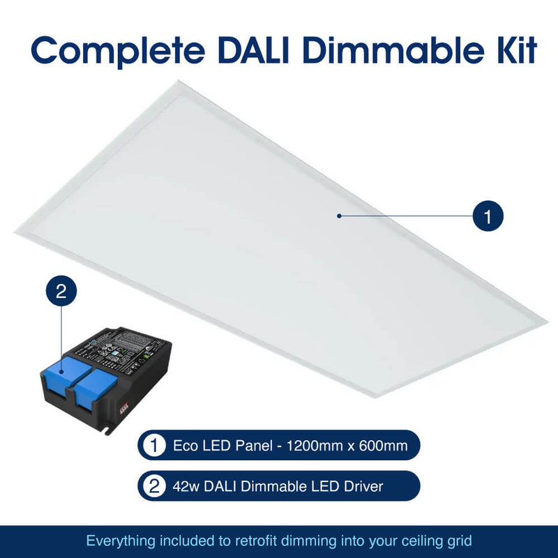 SL - ECO-PAN-1260-DALI - Infographics - Complete Dali Dimmable Kit