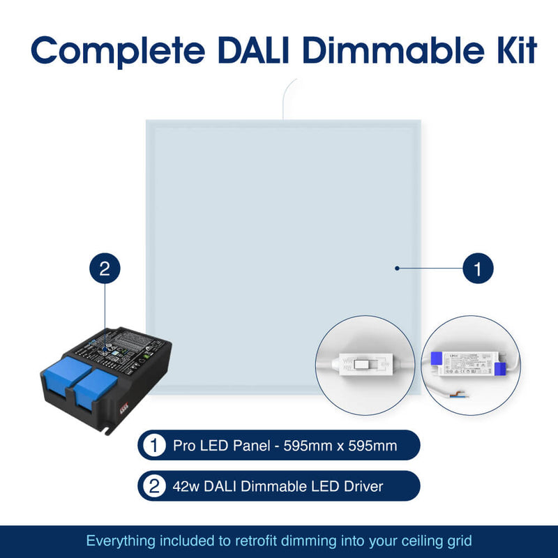 SL - PAN-6060-CCT-DALI - Infographics - Complete Dali Dimmable Kit