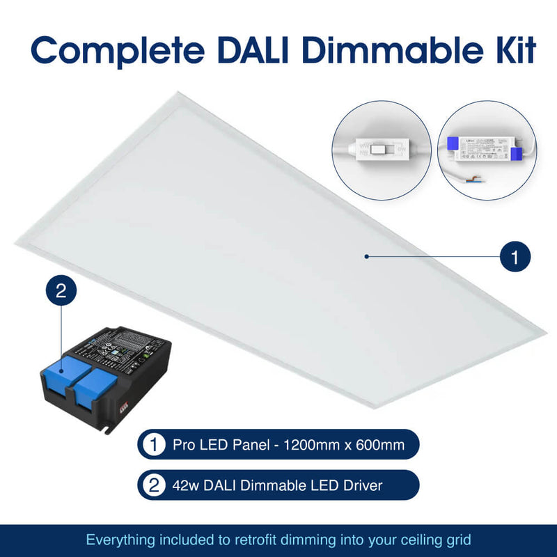 SL - Infographics - 1200x600 - Complete Dali Dimmable Kit
