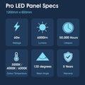SL - Infographics - 1200x600 - Pro LED Panel Specs