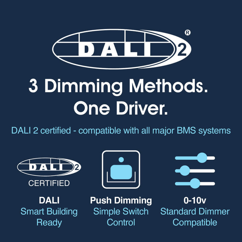 SL - PAN-6060-CCT-DALI - Infographics - 3 Dimming Methods. One Driver