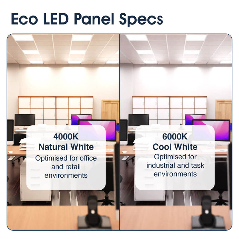 SL - ECO-PAN-1260-DALI - Infographics - Eco LED Panel Specs