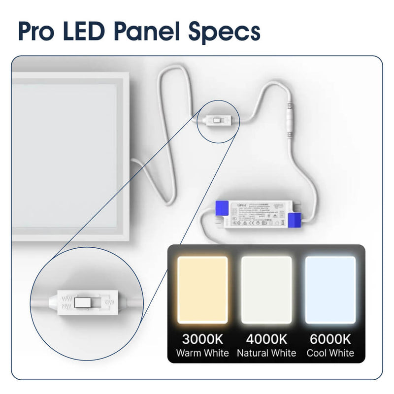 SL - PAN-6060-CCT-DALI - Infographics - Pro LED Panel Specs