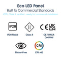 SL - ECO-PAN-1260-DALI - Infographics - Eco LED Panels