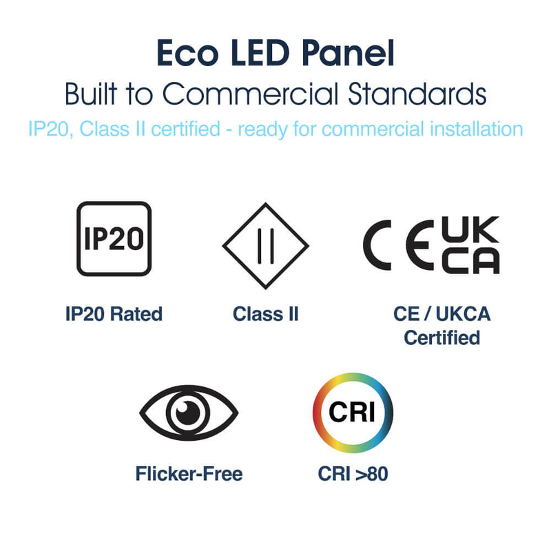 SL - ECO-PAN-1260-DALI - Infographics - Eco LED Panels