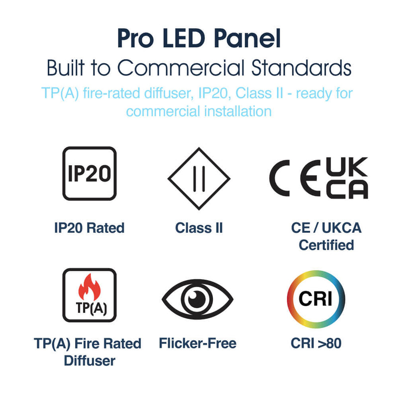 SL - PAN-6060-CCT-DALI - Infographics - Pro LED Panel