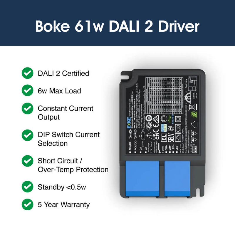 SL - Infographics - BOKE 61w Dali 2 Driver