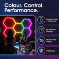 Lighteez - LTZ-HEX-3S-RGB - Infographics - Colour. Control. Performance