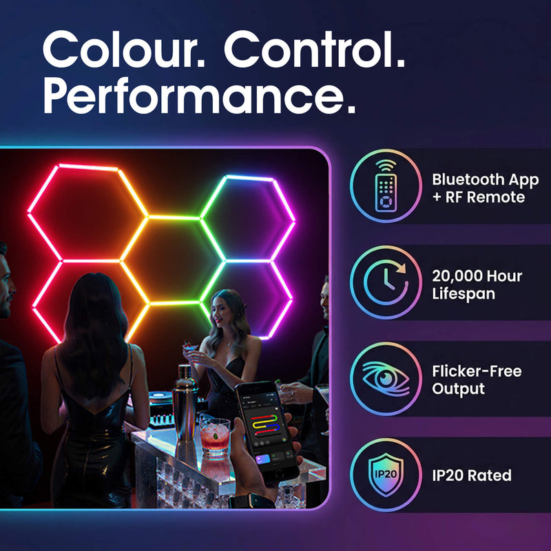 Lighteez - LTZ-HEX-3S-RGB - Infographics - Colour. Control. Performance