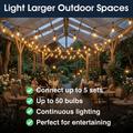 Simple Lighting - S17286 - Infographics - Light Larger Outdoor Spaces