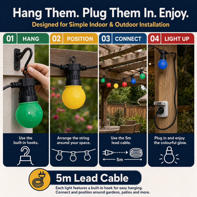 Simple Lighting - S8894 - Infographics - Hang Them. Plug Them In. Enjoy.