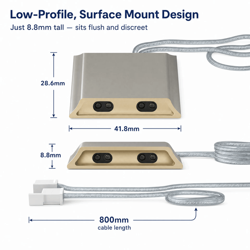 Simple Lighting - SEN-1224-DD - Infographics - Low-Profile, Surface Mount Design