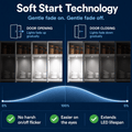 Simple Lighting - SEN-1224-SD - Infographics - Soft Start Technology