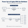 Simple Lighting - SEN-1224-SD - Infographics - Power Up to 6 Lights with Our Distributor