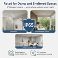 Simple Lighting - SEN-IR-W41 - Infographics - Rated fir Damp and Sheltered Spaces