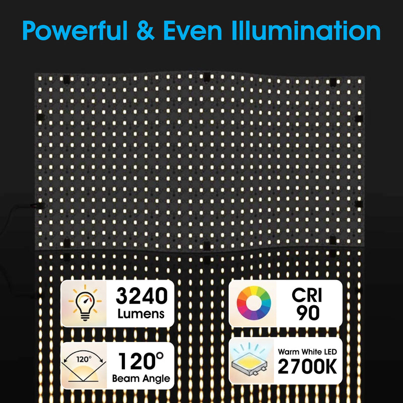 Simple Lighting - SH-512-27 - Infographics - Powerful and Even Illumination