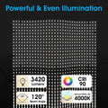 Simple Lighting - SH-512-40 - Infographics - Powerful and Even Illumination