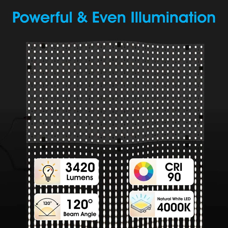 Simple Lighting - SH-512-40 - Infographics - Powerful and Even Illumination