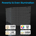 Simple Lighting - SH-512-64 - Infographics - Powerful and Even Illumination