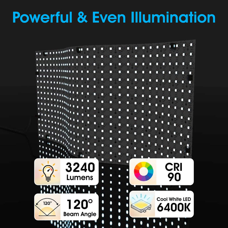 Simple Lighting - SH-512-64 - Infographics - Powerful and Even Illumination