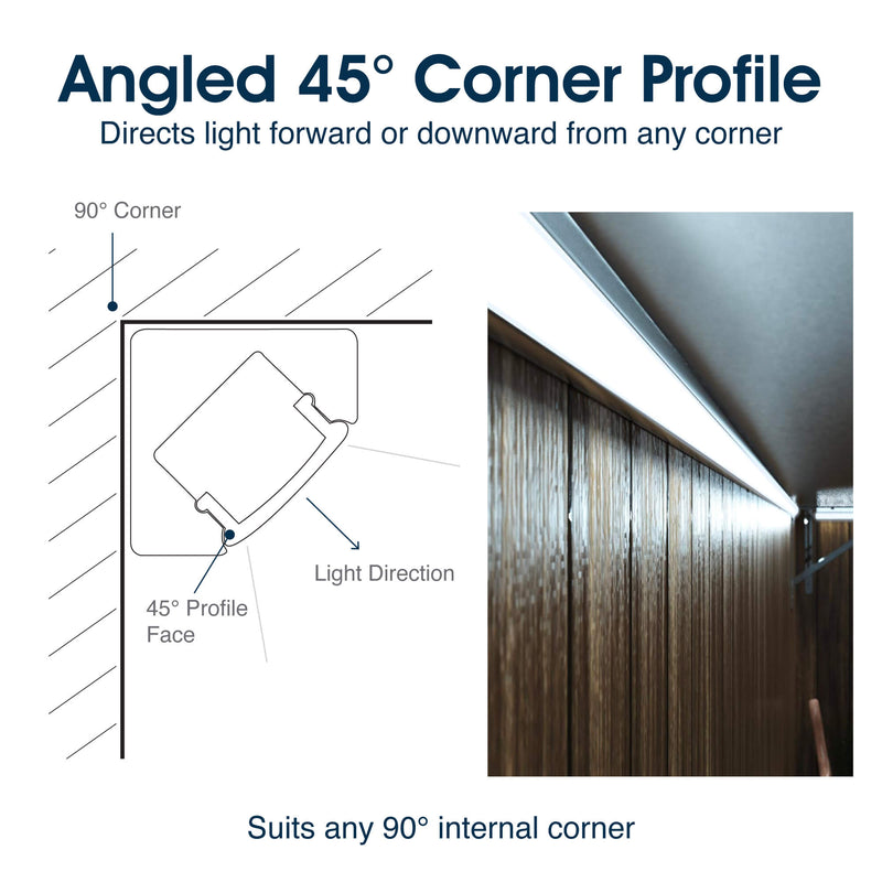 SL - SLGCOR2M - Infographics - Angled 45 Degrees Corner Profile