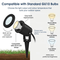 Simple Lighting - SLGSPIKE - Infographics - Compatible with Standard GU10 Bulbs