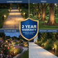 Simple Lighting - SLGSPIKE - Infographics - 2 Year Warranty