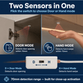 Simple Lighting - SY8814 - Infographics - Two Sensors in One