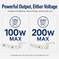 Simple Lighting - SY8814 - Infographics - Powerful Output, Either Voltage