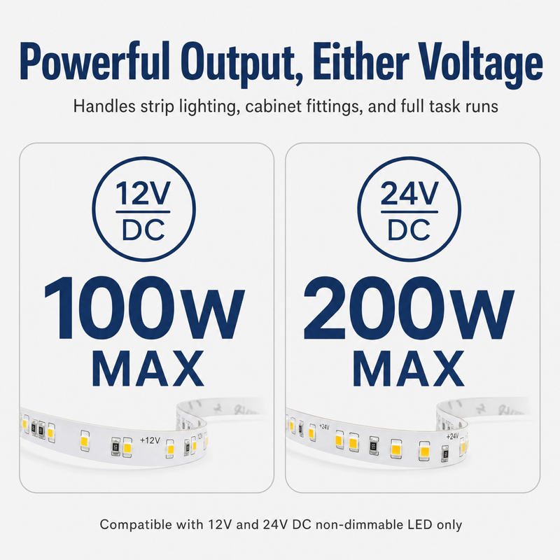 Simple Lighting - SY8814 - Infographics - Powerful Output, Either Voltage