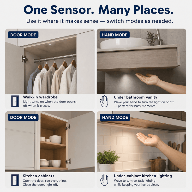 Simple Lighting - SY8814 - Infographics - One Sensor. Many Places