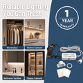 Simple Lighting - SY8814 - Infographics - Reliable Lighting You Can Trust