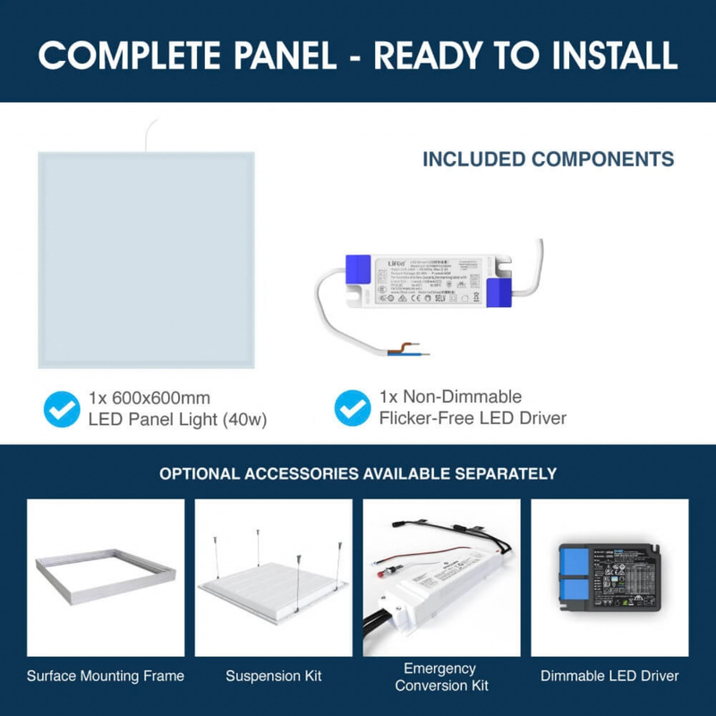 SL - 600x600 LED Panel - Infographics - Complete Panel - Ready To Install
