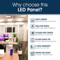 SL - 600x600 LED Panel - Infographics - Why Choose This LED Panel