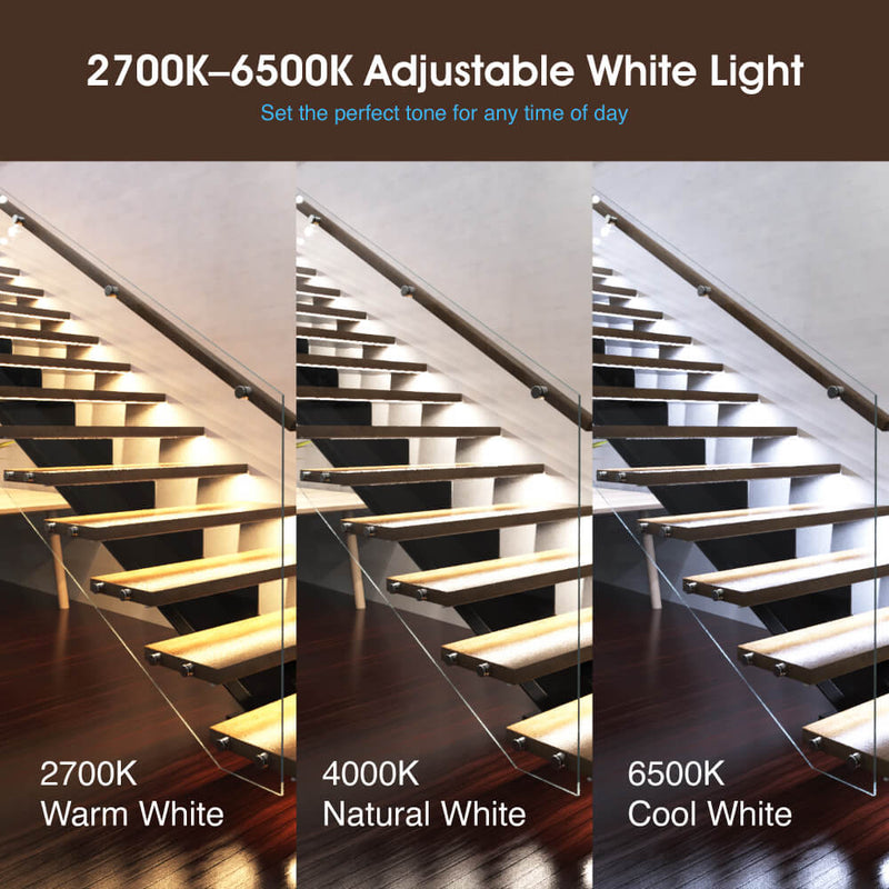 Stair Lights - Infographics - 2700K-6500K Adjustable White Light