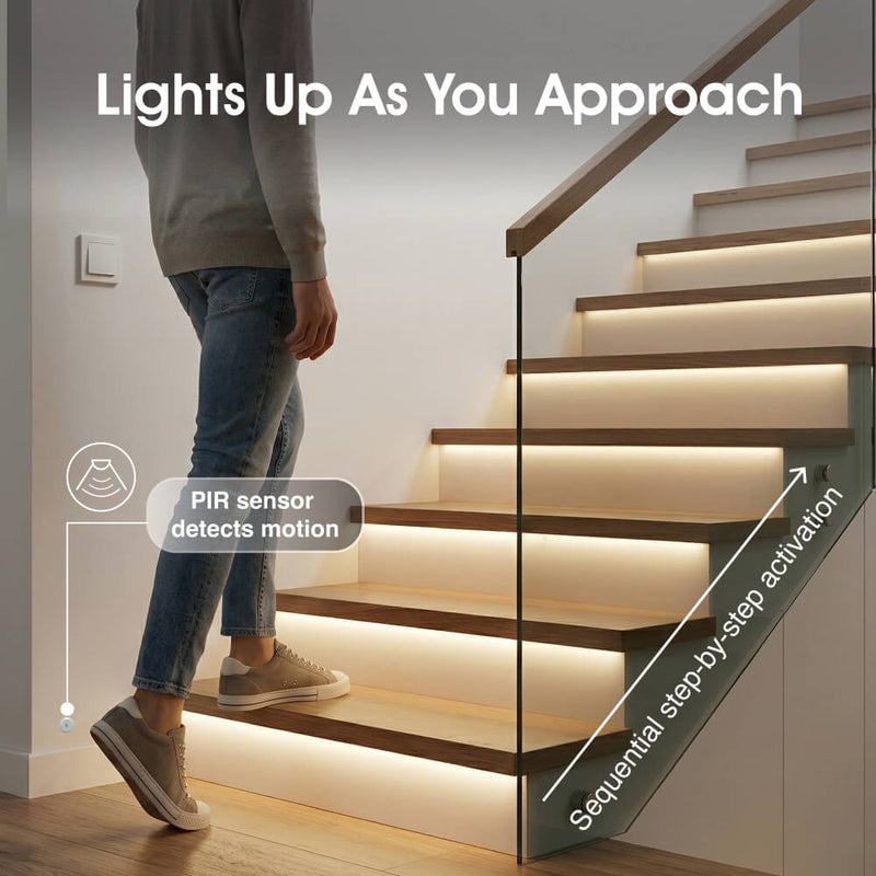 Stair Lights - Infographics - Lights Up As You Approach