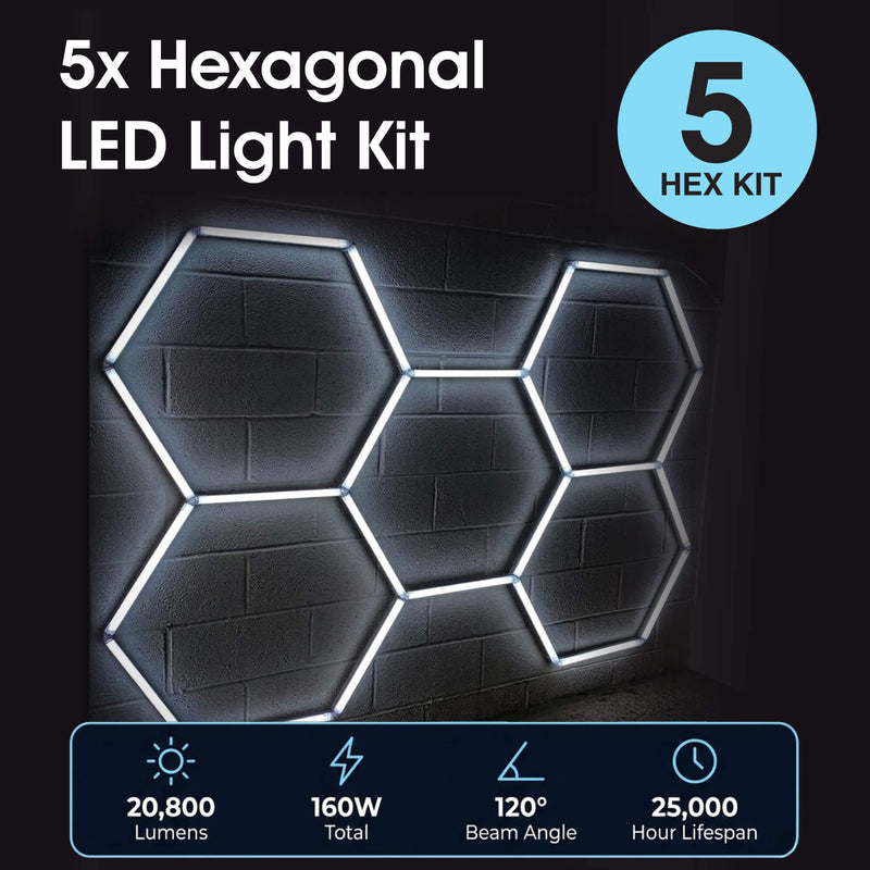 SL - T303 - Infographics - 5x Hexagonal LED Light Kit