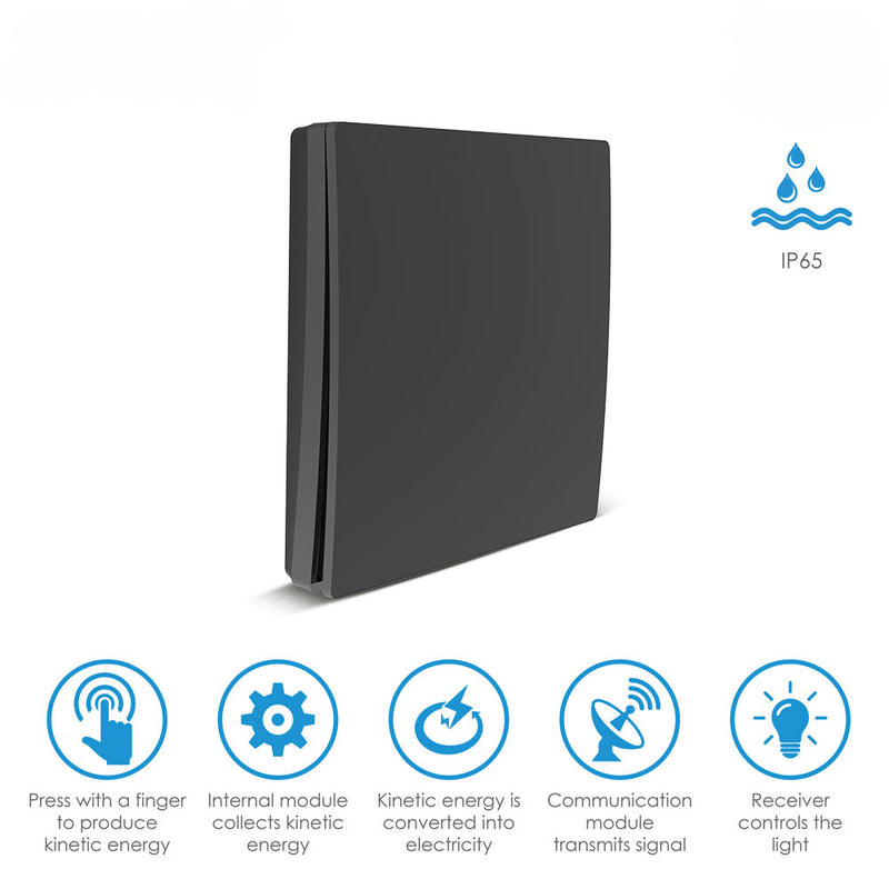 Wireless Kinetic Light Switch - 1 Gang, No Battery No Wiring, Black, IP65, icons showing how product works