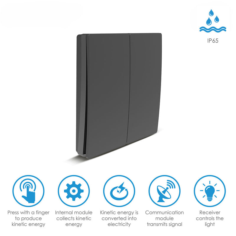 Wireless Kinetic Light Switch - 2 Gang, No Battery No Wiring, Black, IP65, icons showing how product works