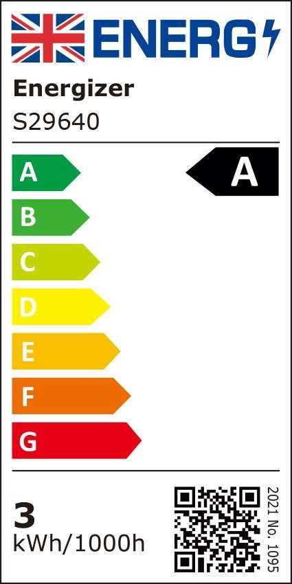 energy ratings