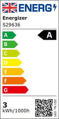 energy ratings