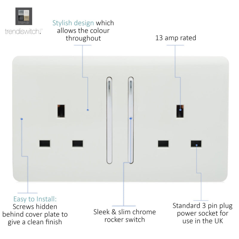 two sockets and two switches on a white faceplate with details