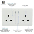 two sockets and two switches on a white faceplate with details