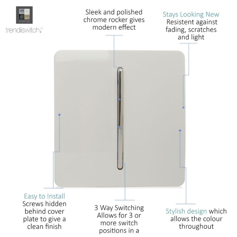 1 gang light switch with details