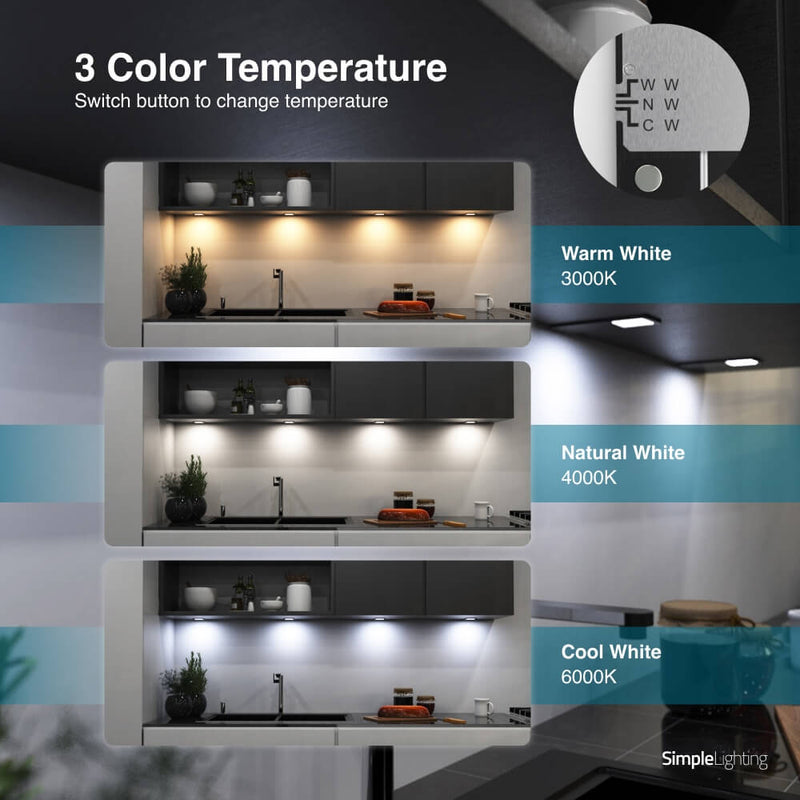 3 X Black Recti Superslim 5w LED Cabinet Light Includes LED Driver - Infographics 2