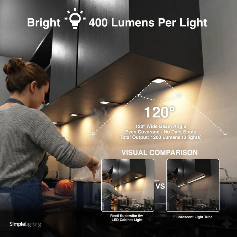 3 X Black Recti Superslim 5w LED Cabinet Light Includes LED Driver - Infographics 4