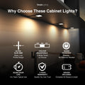 3 X Black Recti Superslim 5w LED Cabinet Light Includes LED Driver - Infographics 7