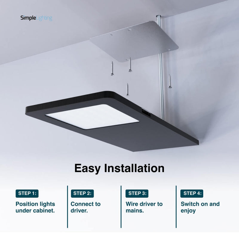 3 X Black Recti Superslim 5w LED Cabinet Light Includes LED Driver - Infographics 8